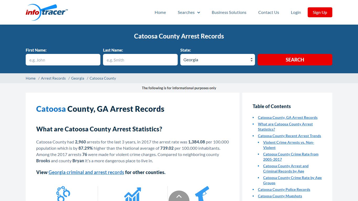 Catoosa County, GA Arrests, Mugshots & Jail Records - InfoTracer